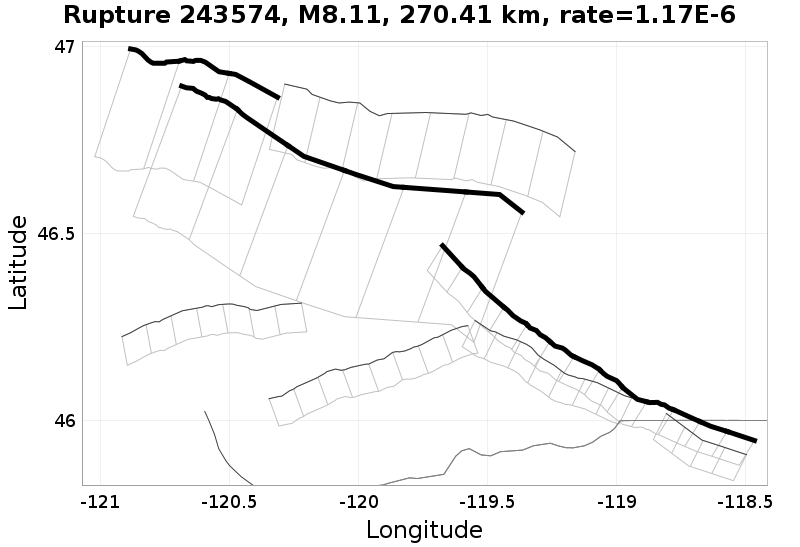 Rupture 243574