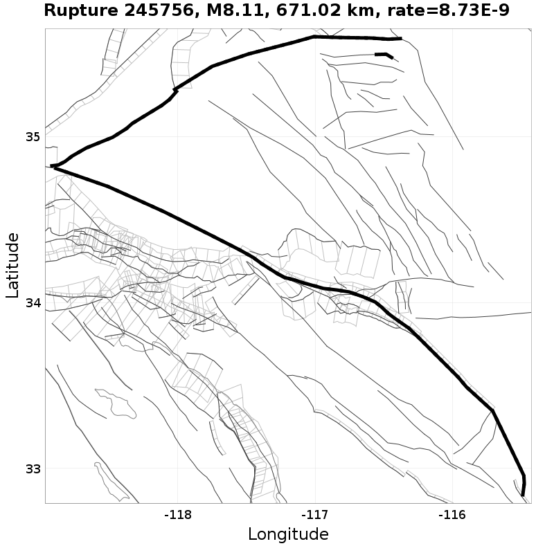 Rupture 245756