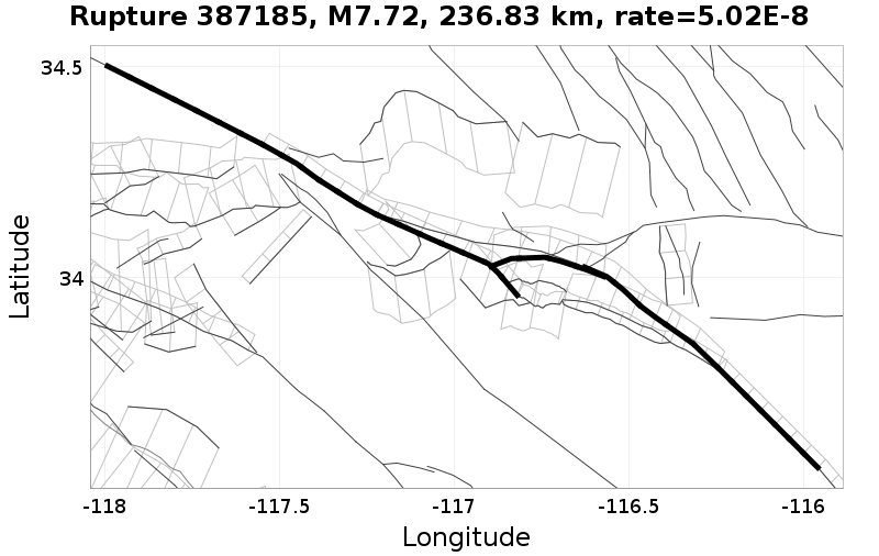 Rupture 387185