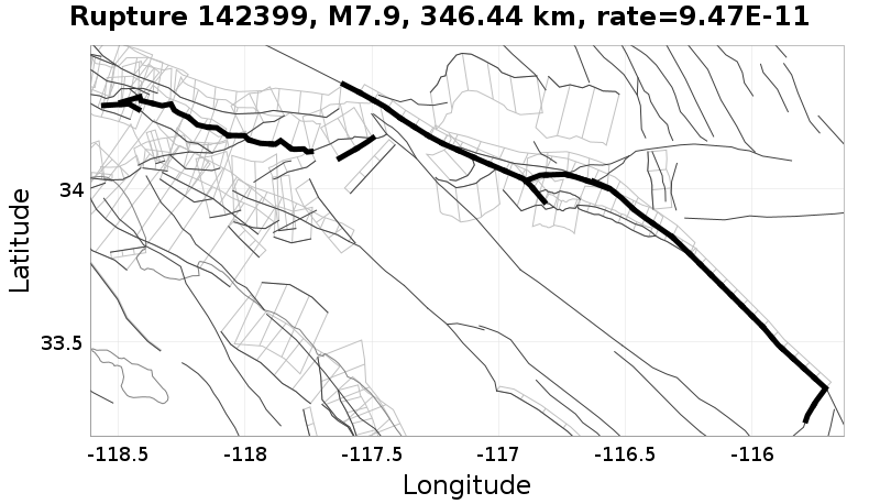 Rupture 142399