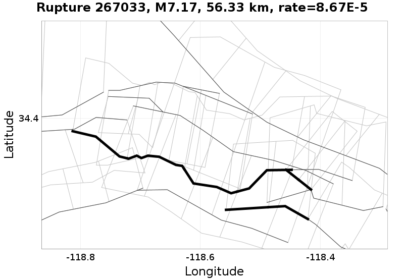Rupture 267033