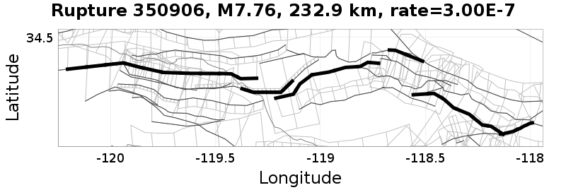 Rupture 350906
