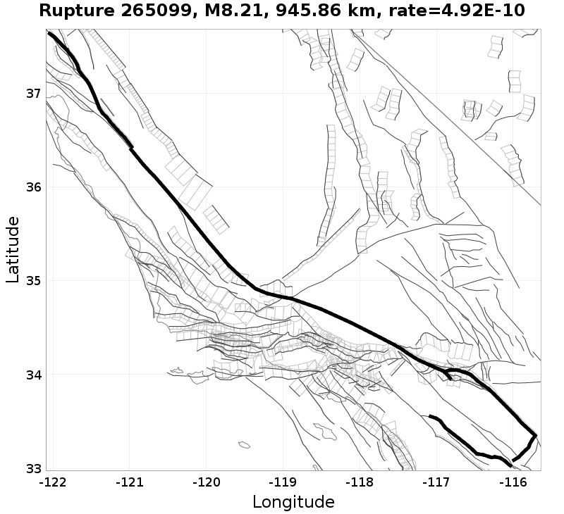 Rupture 265099