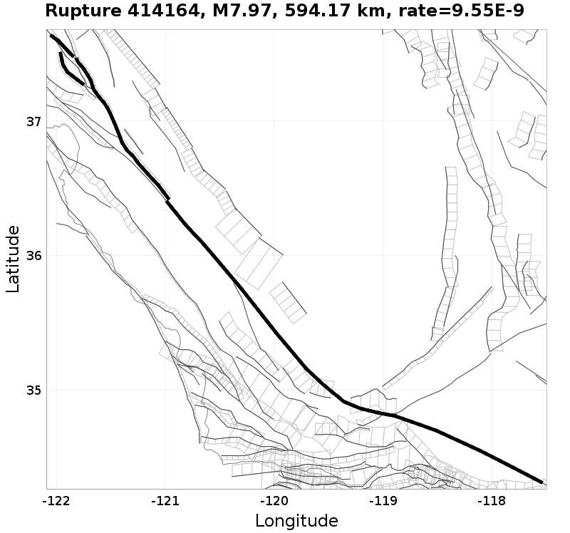 Rupture 414164