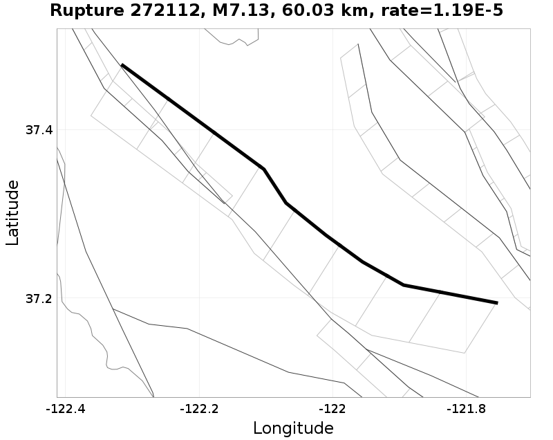 Rupture 272112