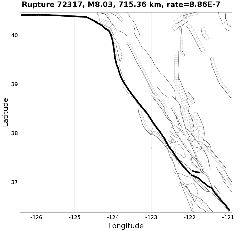 Rupture 72317