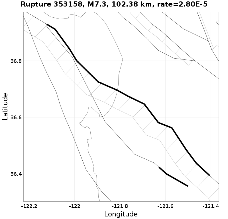 Rupture 353158