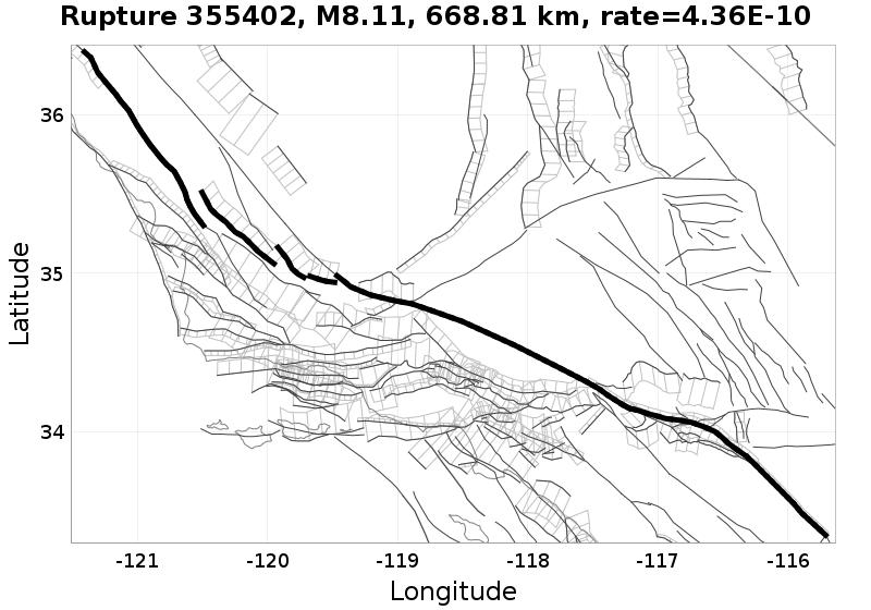 Rupture 355402