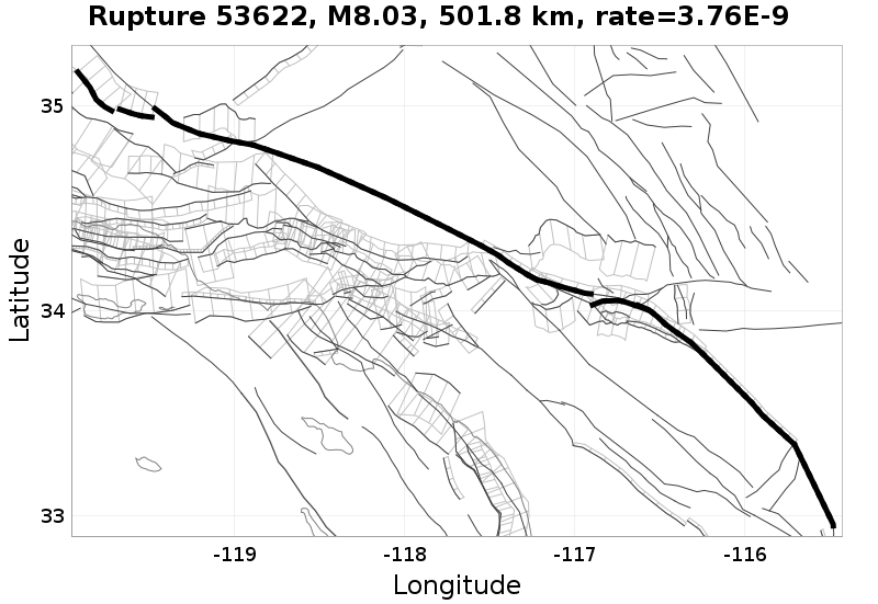 Rupture 53622