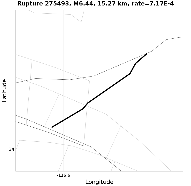Rupture 275493