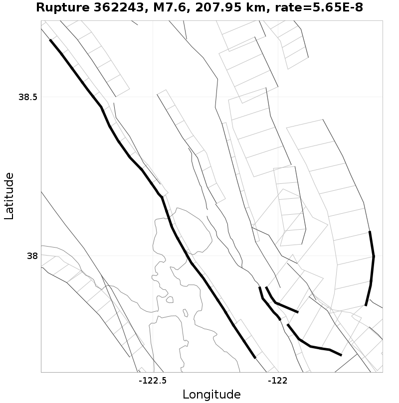 Rupture 362243