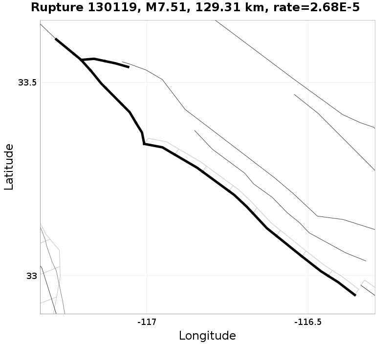Rupture 130119