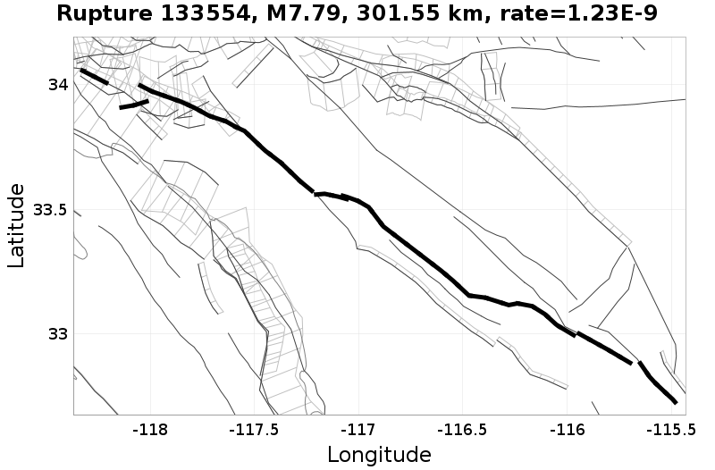 Rupture 133554