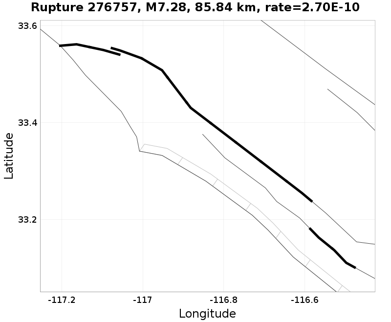 Rupture 276757