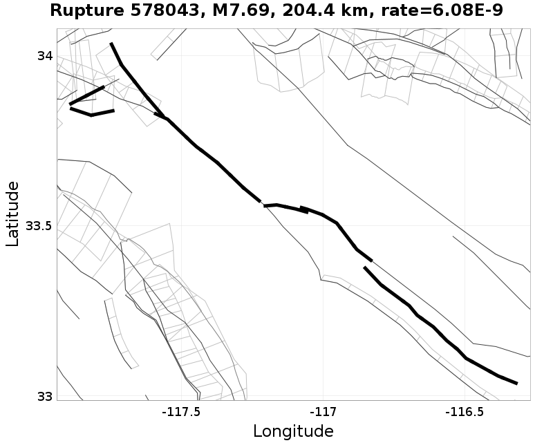 Rupture 578043