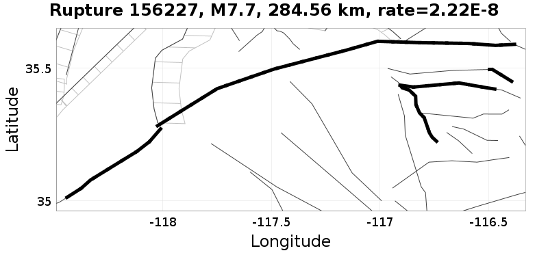 Rupture 156227