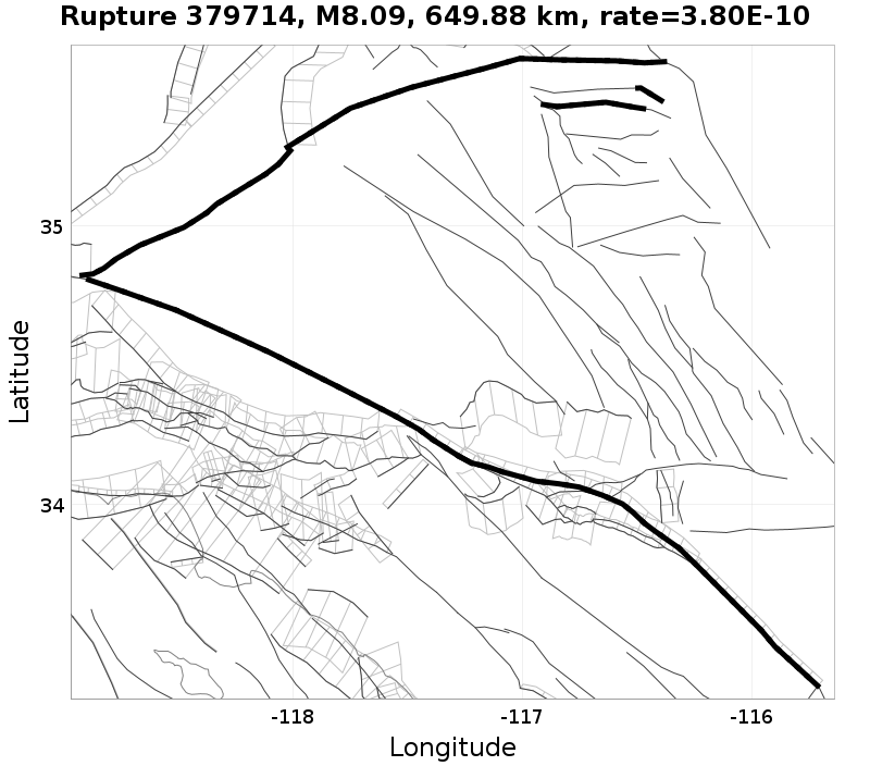Rupture 379714