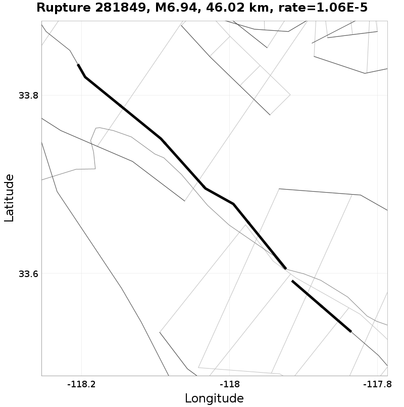 Rupture 281849