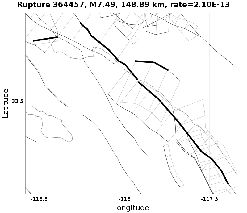 Rupture 364457