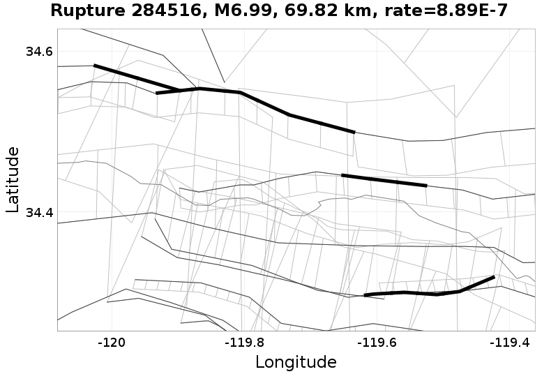 Rupture 284516