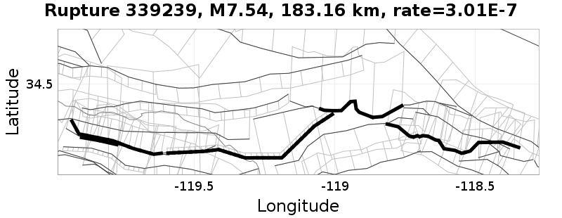 Rupture 339239