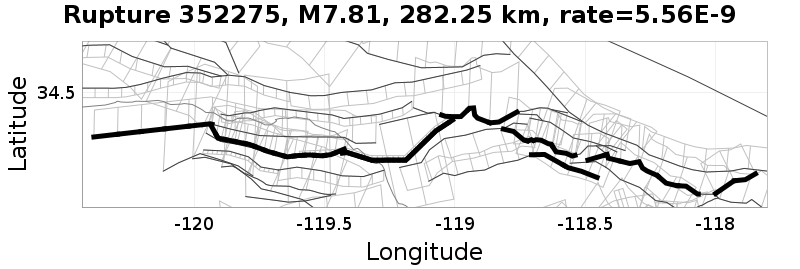 Rupture 352275