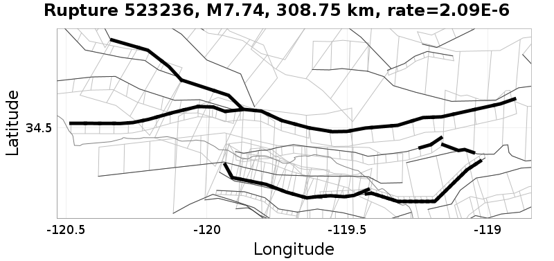 Rupture 523236