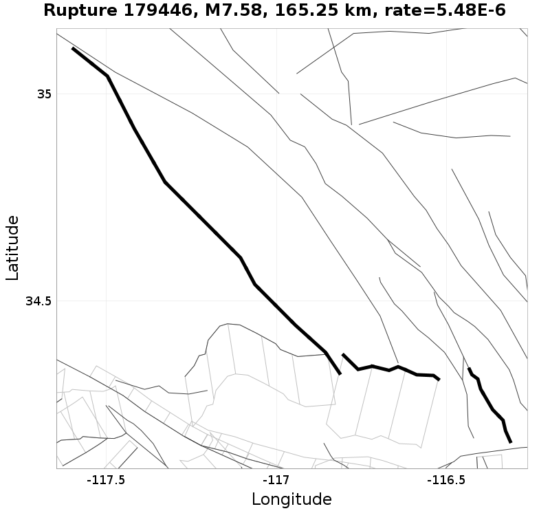 Rupture 179446