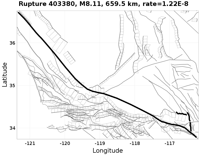 Rupture 403380