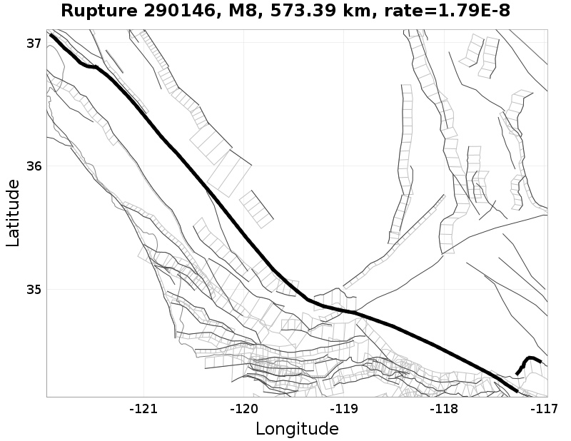 Rupture 290146