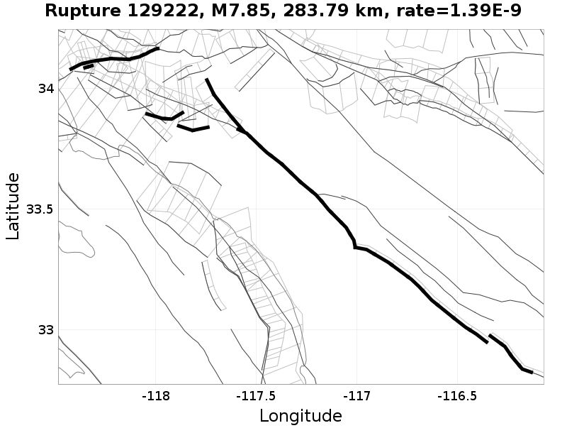 Rupture 129222