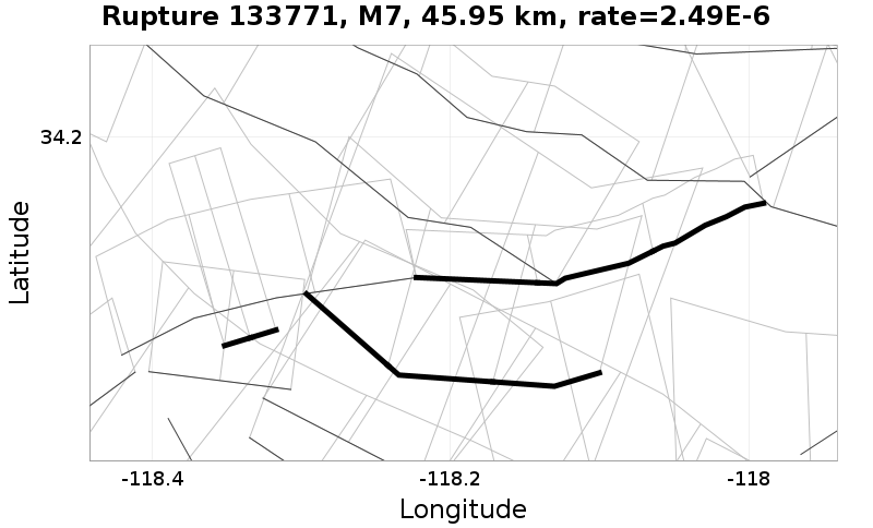 Rupture 133771