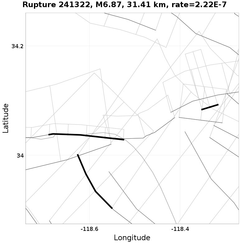 Rupture 241322