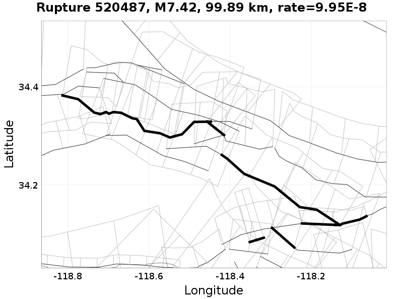 Rupture 520487