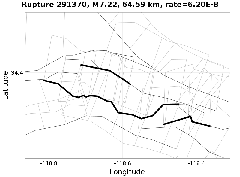 Rupture 291370