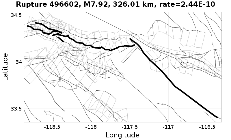 Rupture 496602