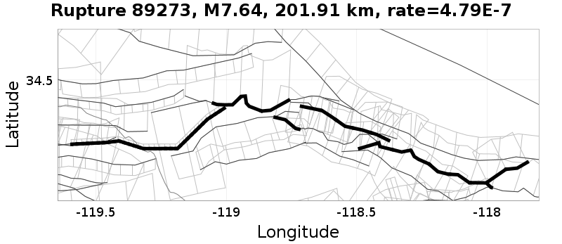 Rupture 89273
