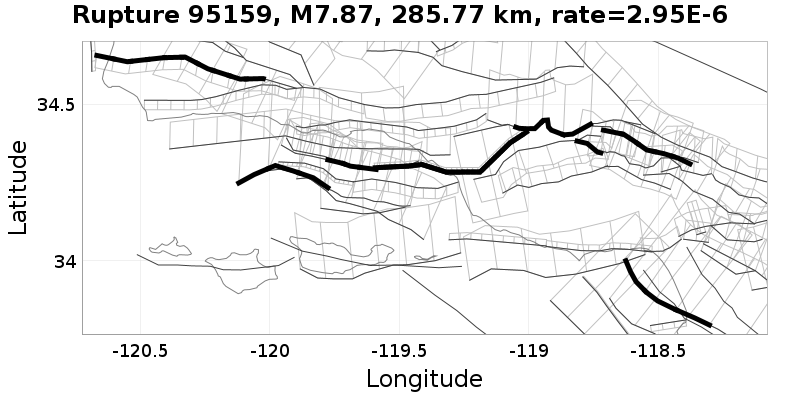 Rupture 95159