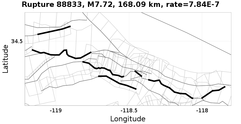 Rupture 88833