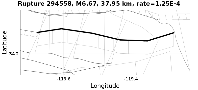 Rupture 294558