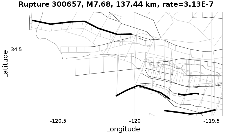 Rupture 300657