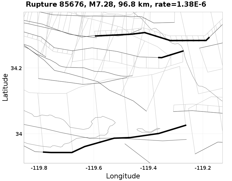 Rupture 85676