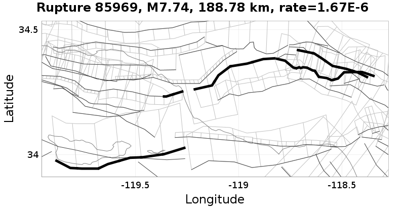 Rupture 85969