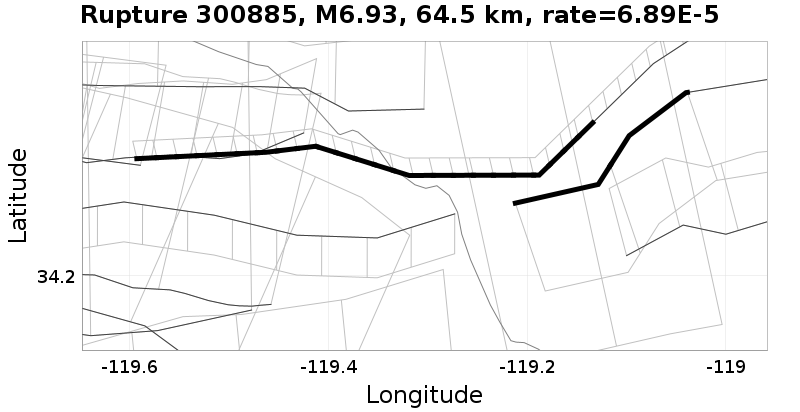 Rupture 300885