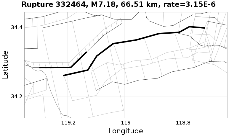 Rupture 332464