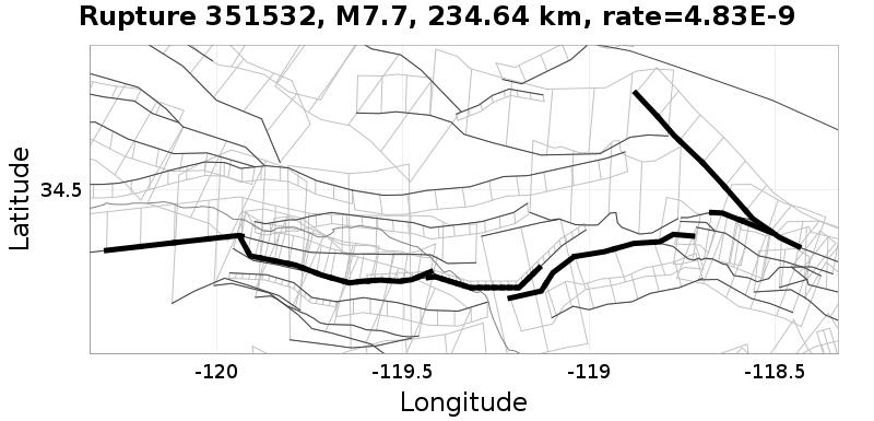 Rupture 351532
