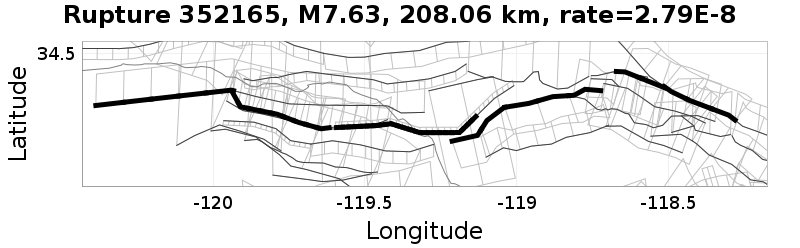 Rupture 352165