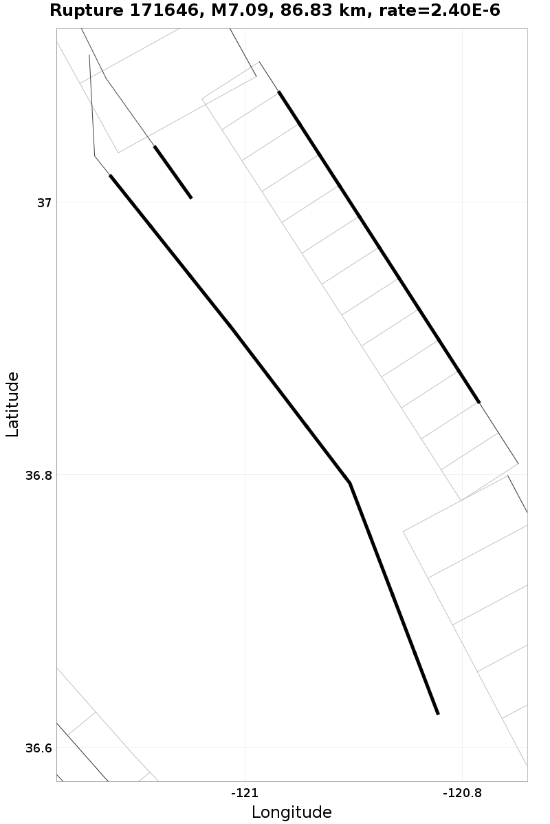 Rupture 171646