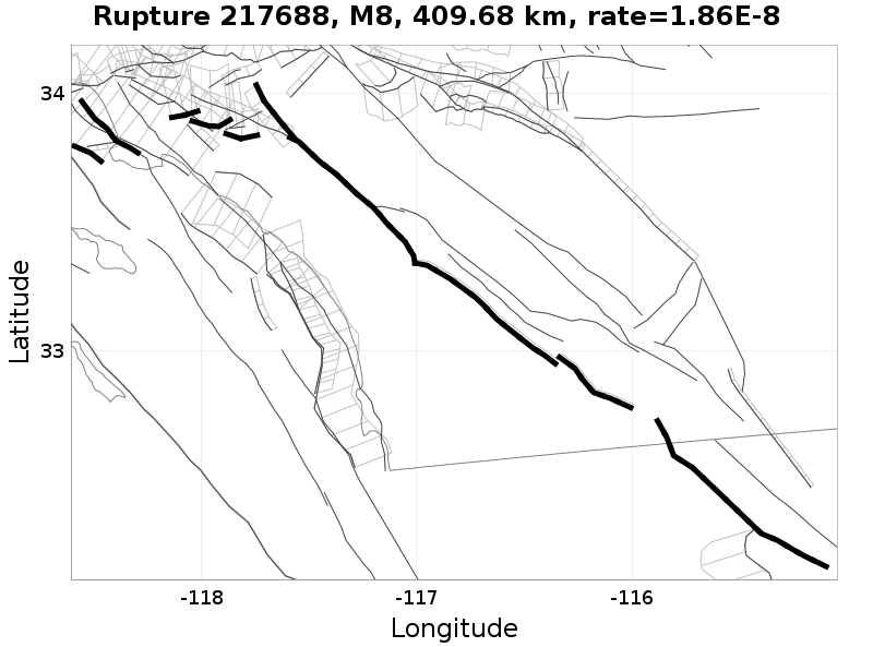 Rupture 217688