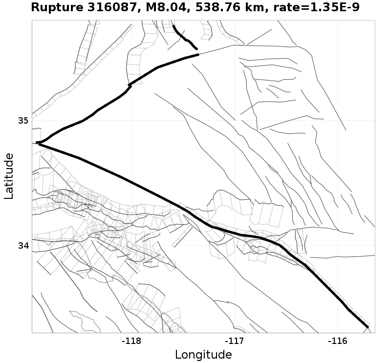 Rupture 316087